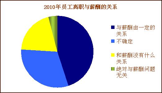 免税汽车_饲料免税企业补贴收入